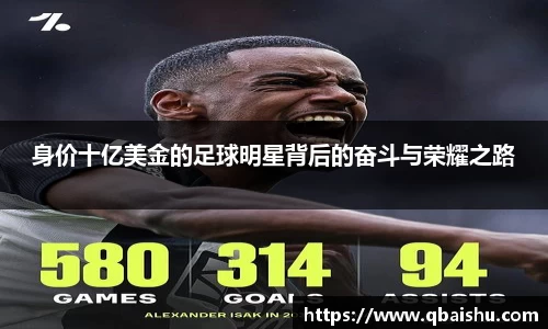 身价十亿美金的足球明星背后的奋斗与荣耀之路