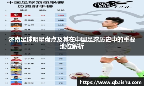 济南足球明星盘点及其在中国足球历史中的重要地位解析